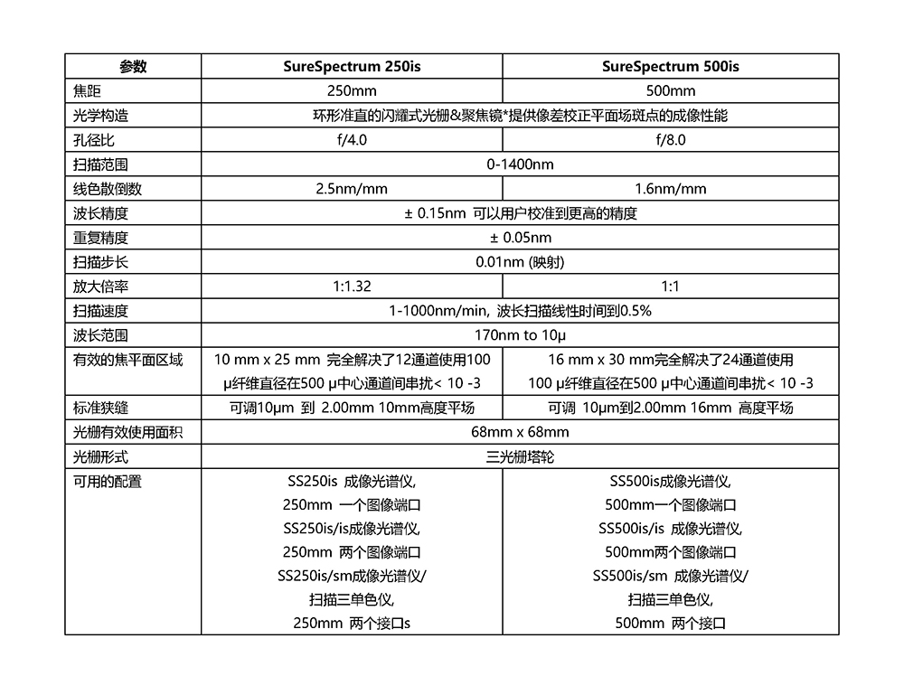 光譜儀_頁面_1123.jpg