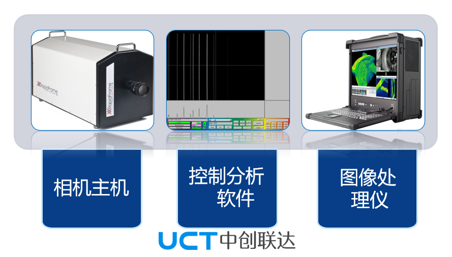 ICCD超高速相機(jī)系統(tǒng)組成